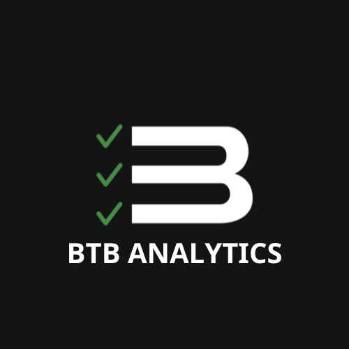 BTB Analytics Logo